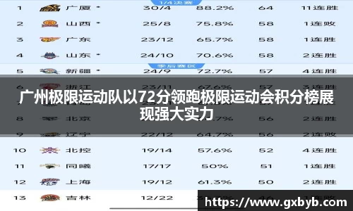 365完美体育官网